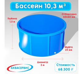Купели